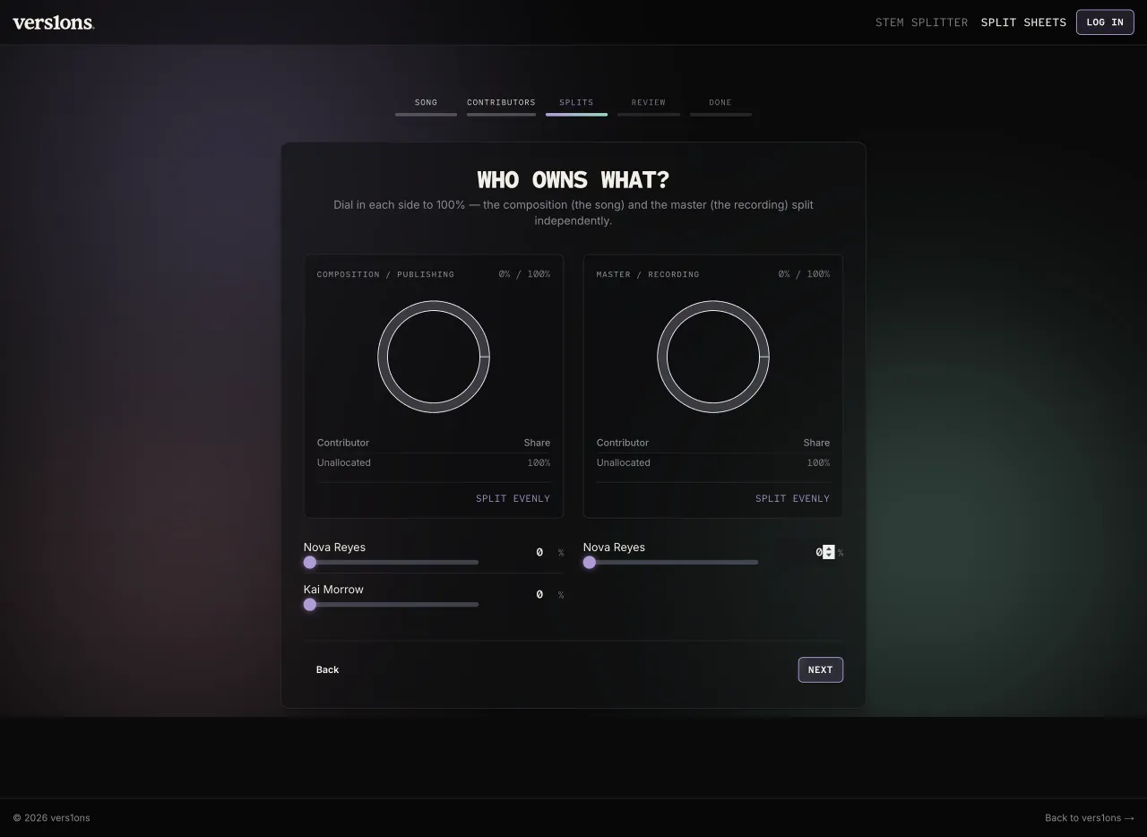 Who owns what: both rings empty.