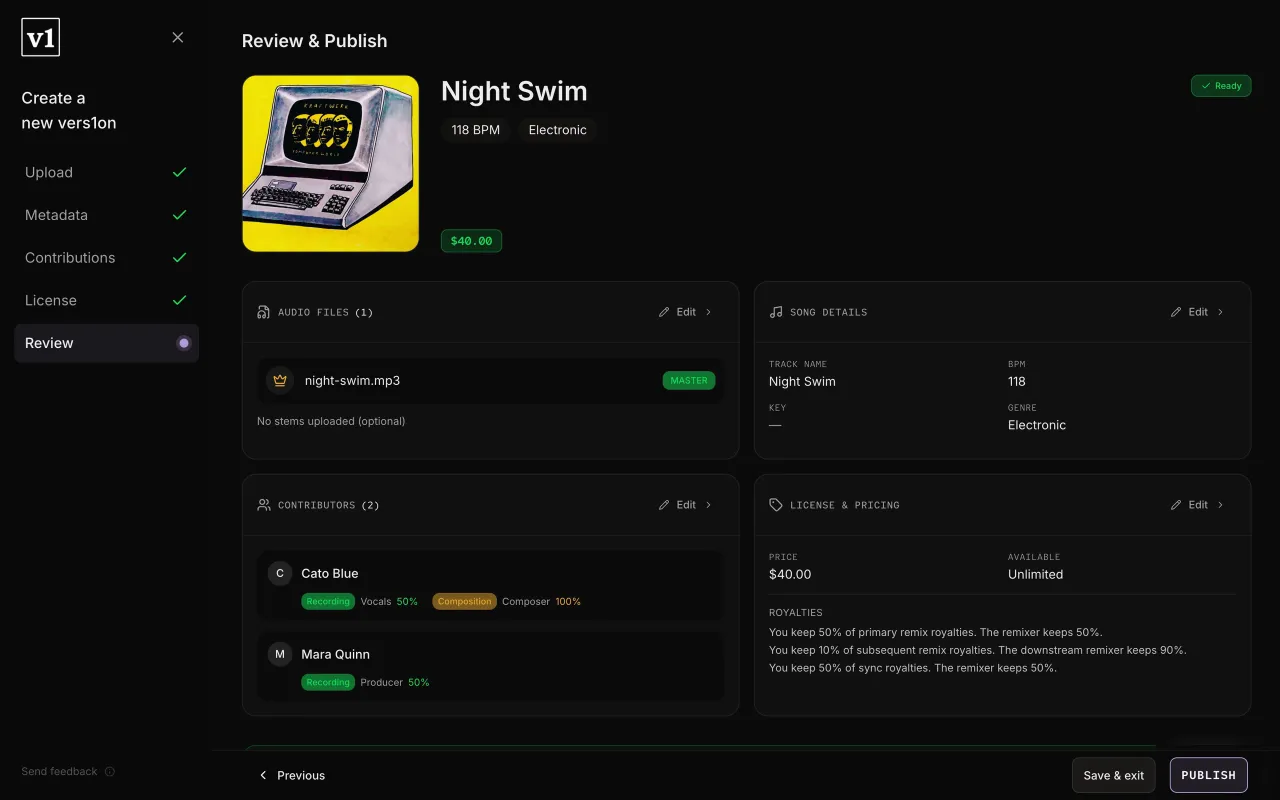 Review & Publish: the audio, song details, contributors and license pricing.
