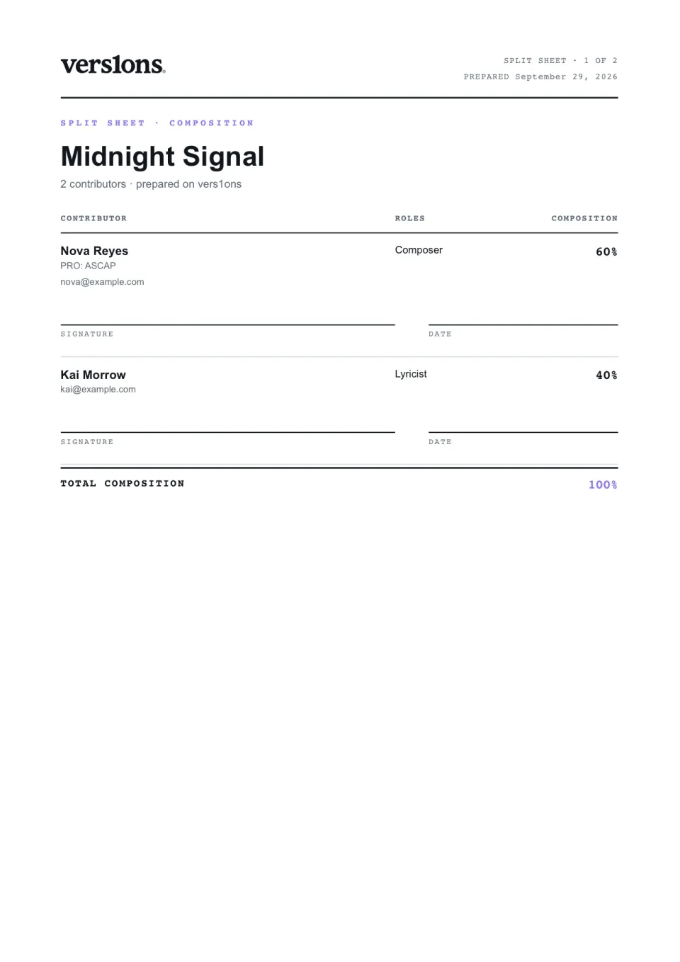 The split sheet PDF for "Midnight Signal", with a line for each signature.