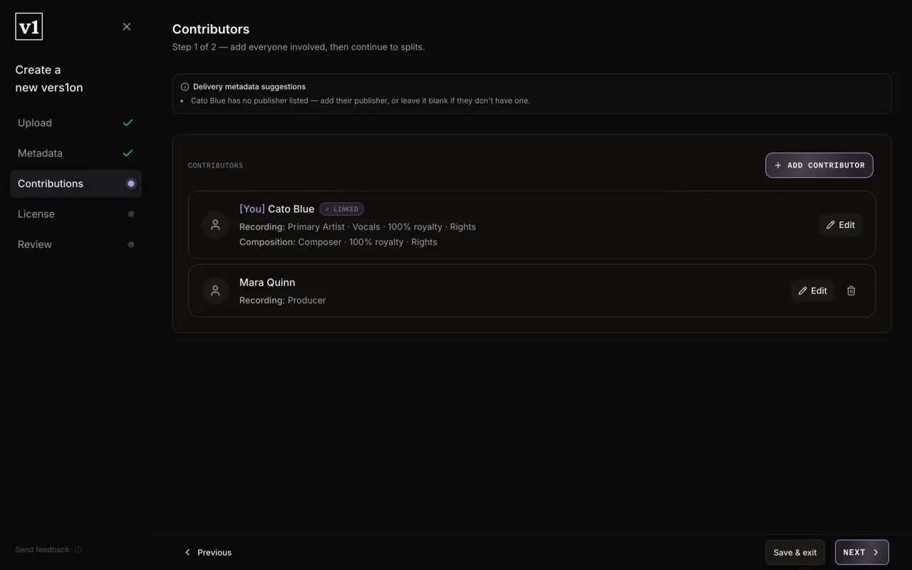Contributors today, each with their side, roles and share.