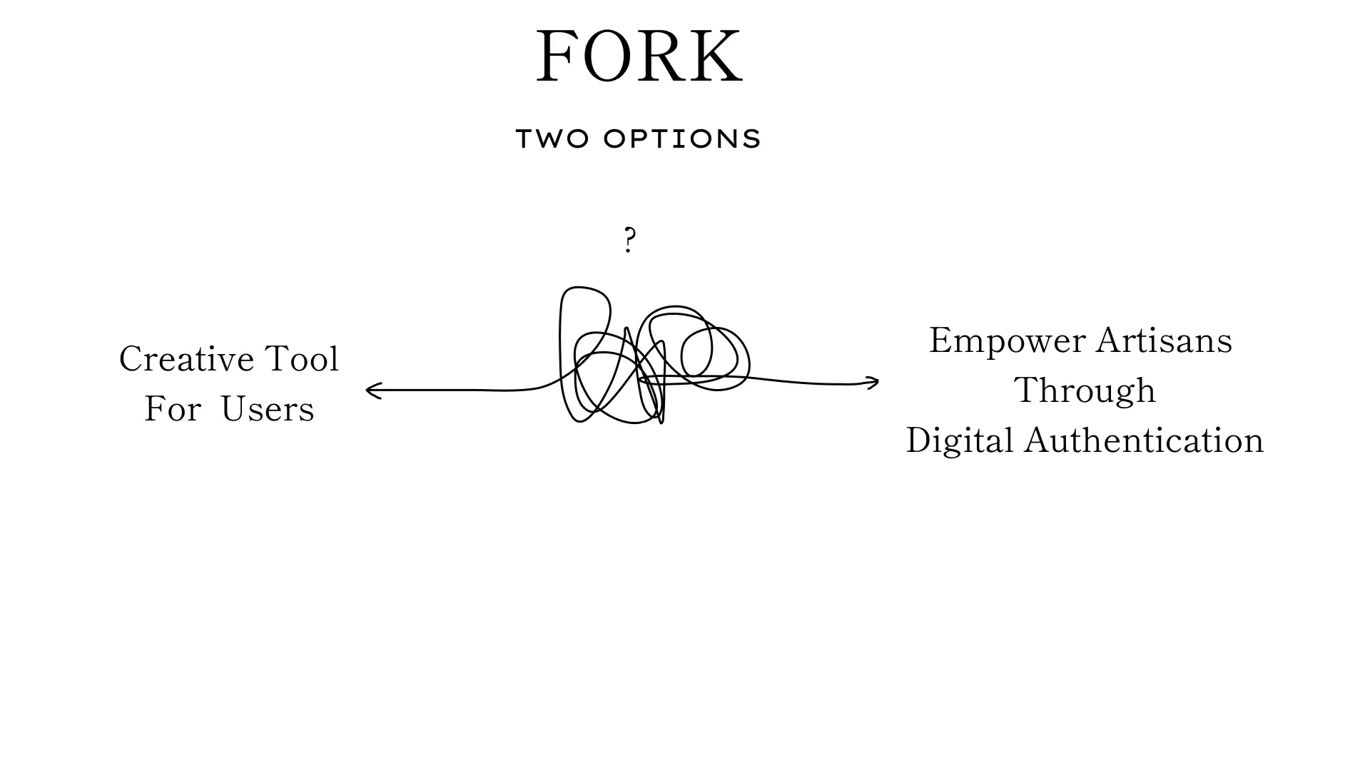 The Fork slide: two options, Creative Tool for Users and Empower Artisans Through Digital Authentication.