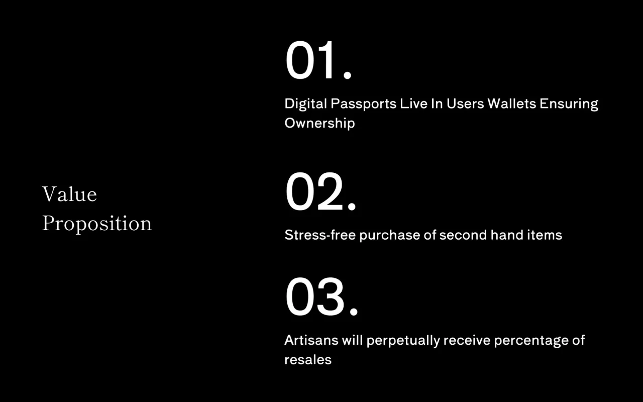 Value Proposition slide: digital passports in users' wallets, stress-free second-hand purchases, and artisans earning on every resale.