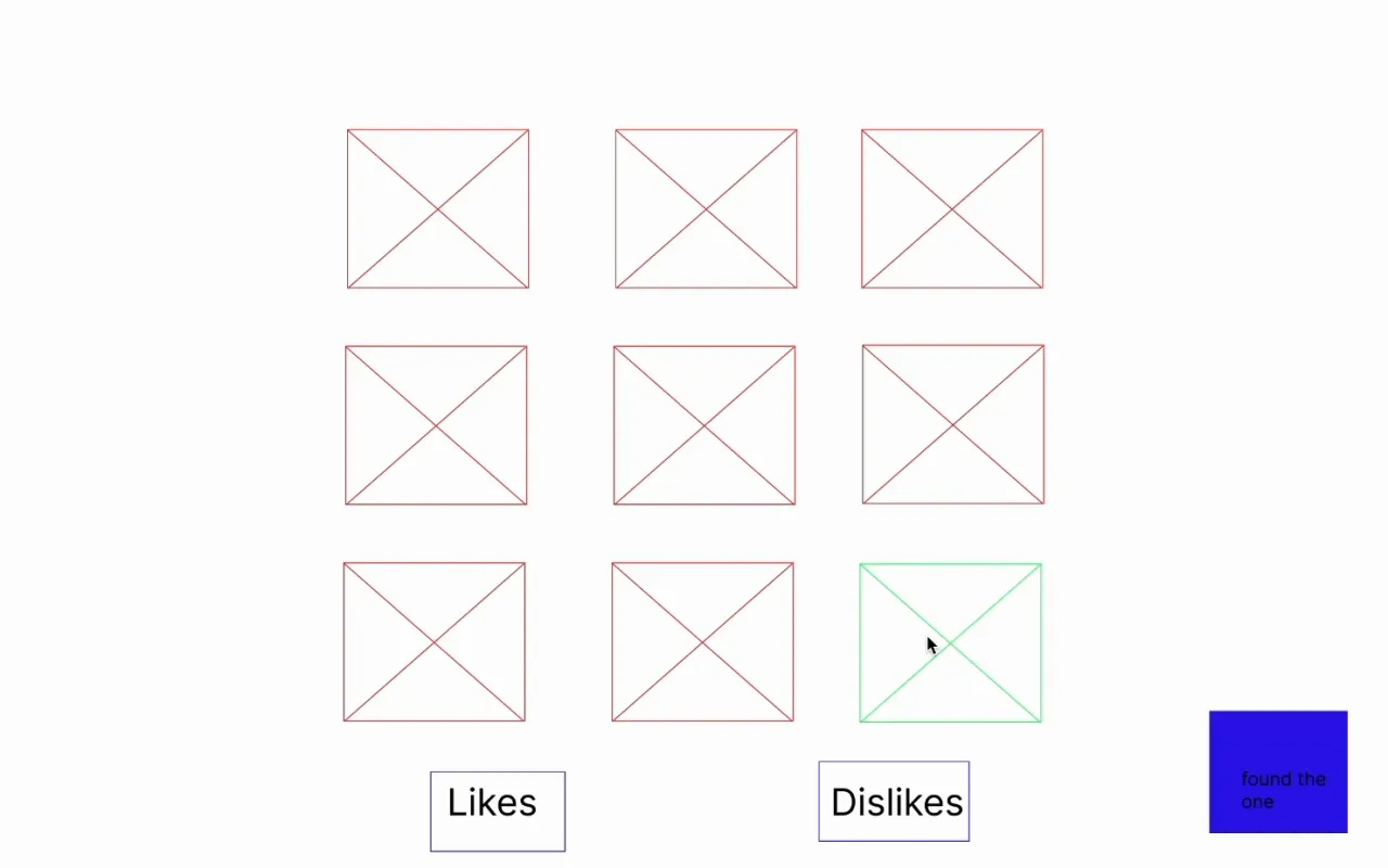 Wireframe: nine placeholder images, with Likes and Dislikes below.